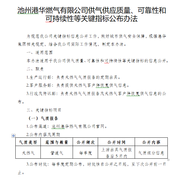 池州港華燃?xì)庥邢薰竟夤?yīng)質(zhì)量、可靠性和可持續(xù)性等關(guān)鍵指標(biāo)公布辦法